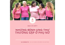 CÁC BỆNH UNG THƯ THƯỜNG GẶP Ở PHỤ NỮ